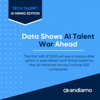 Talent Data website Images