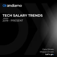 Tech Salary Trends 2019-Present
